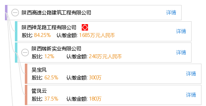 陜西高速公路建設(shè) 筑就三秦通衢，驅(qū)動區(qū)域發(fā)展新引擎